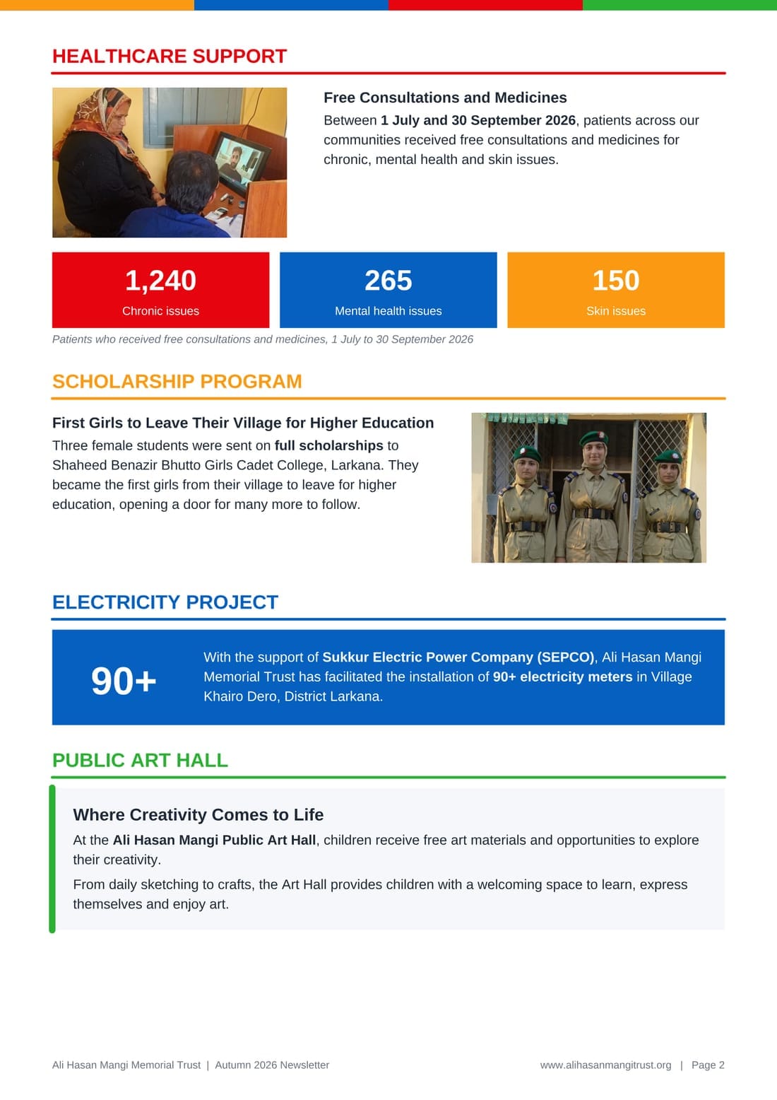 Autumn 2026 newsletter, page 2: Healthcare Support — between 1 July and 30 September 2026, free consultations and medicines for 1,240 chronic, 265 mental health and 150 skin patients. Scholarship Program — three girls sent on full scholarships to Shaheed Benazir Bhutto Girls Cadet College, Larkana, the first from their village to leave for higher education. Electricity Project — 90+ electricity meters installed in Village Khairo Dero with SEPCO. Public Art Hall — free art materials for children.